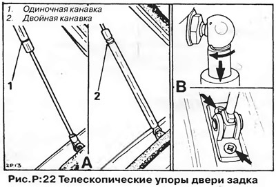 Поради конструктивните характеристики, спирките от различни видове се монтират по различен начин…