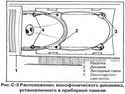 Инсталирайте високоговорителя, както е показано на фиг. C:3. Прокарайте проводниците към задната…