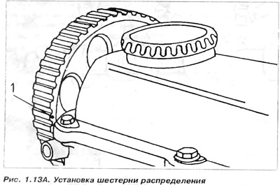 Када су ове ознаке поравнате, погледајте зупчаник брегастог вратила. Тачка утиснута на једном од…