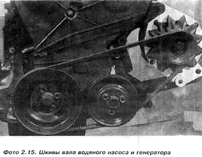 3. Наповнити систему охолодження рідиною.