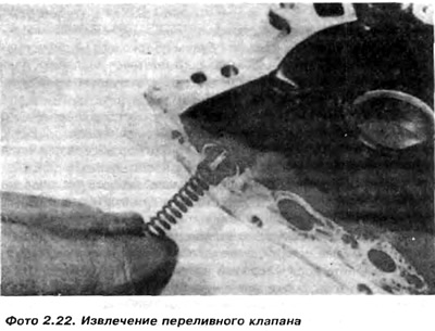 5. Використовуючи шестигранний ключ, відвернути пробку переливного клапана і вийняти пружину і…
