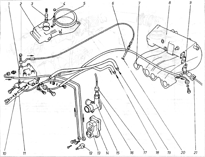 Figure 3.53. Gasoline injection system