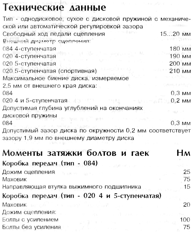 Tehnički podaci
