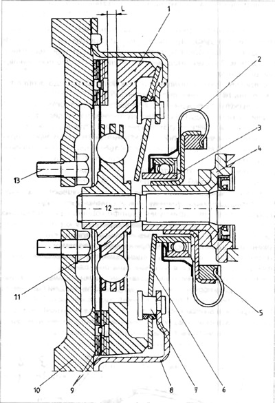 Rysunek 5.1. Schemat działania sprzęgła - (rozwiązanie stosowane do 1985 r.)