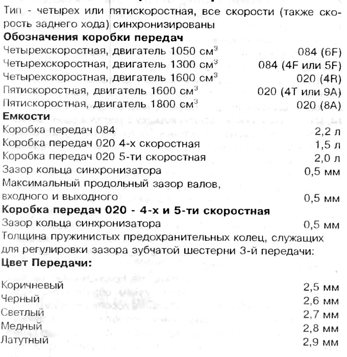 Kézi sebességváltó