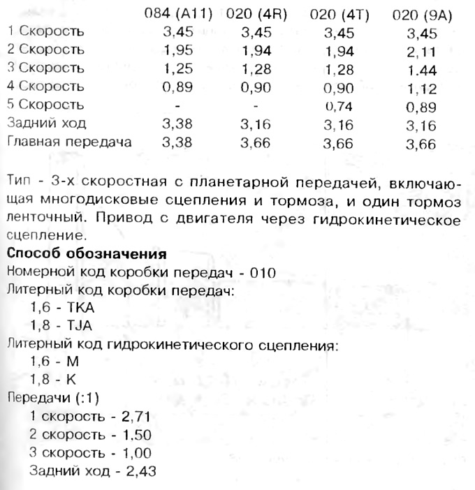 Automata sebességváltó