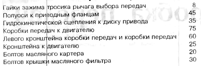 Automata sebességváltó