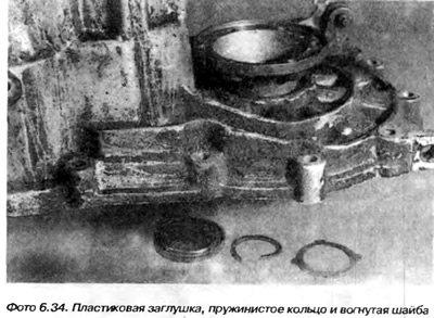 5. У мењачу типа 020, уклоните пластични чеп (ако постоји) тако што ћете га подићи шрафцигером и…