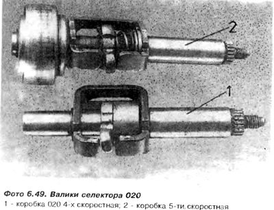 1 конкавна подлошка; 2 - Игличасти лежај 1. степена преноса; 3 - зупчаник 1. степена преноса; 4 -…