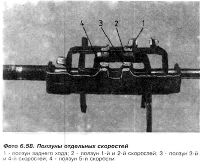 12. Инсталирајте опругу осовине клизача у кућиште квачила, а затим причврстите склоп клизача. Да…