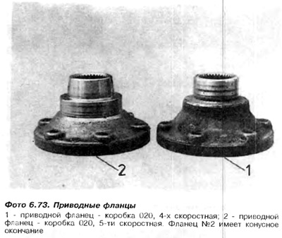 1 конкавна подлошка; 2 - Игличасти лежај 1. степена преноса; 3 - зупчаник 1. степена преноса; 4 -…