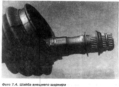 27. Инсталирајте конкавну подлошку 8 и конусну подлошку 9 (слика 7.3). Гурните опружни прстен 10 у…