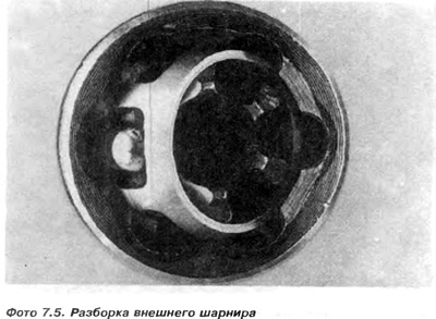 9. Да бисте раставили шарку, прво морате уклонити куглице, које се лако постављају у корпу. Због…