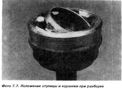 13. Затим нагните главчину са кошем тако да следећа лопта буде изнад ивице тела, а такође је…