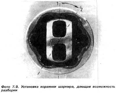 16. Окрените корпу тако да лоптице буду у назначеном положају (слика 7.8 и 7.9).