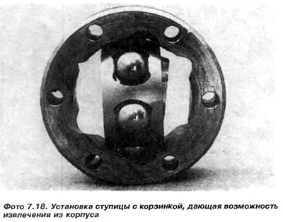 38. Окрените главчину и корпу за 90° у односу на кућиште, а затим их гурните из кућишта (слика 7.18…