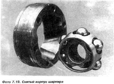 38. Окрените главчину и корпу за 90° у односу на кућиште, а затим их гурните из кућишта (слика 7.18…