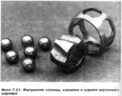 40. Неопходно је напоменути да елементи шарке заједно са куглицама чине фабрички изабрани сет, а…