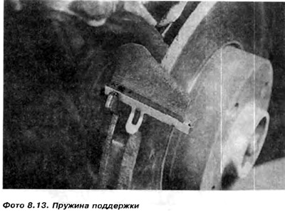 6. Пасля вымання калодак можна зняць якія падтрымліваюць спружыны (фота 8.13 і 8.14). Гэтыя…
