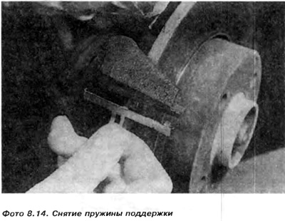 6. Пасля вымання калодак можна зняць якія падтрымліваюць спружыны (фота 8.13 і 8.14). Гэтыя…