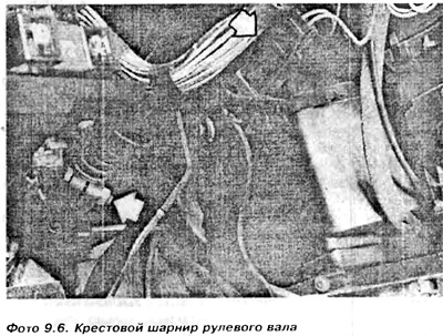 Снятие рулевого вала гольф 2