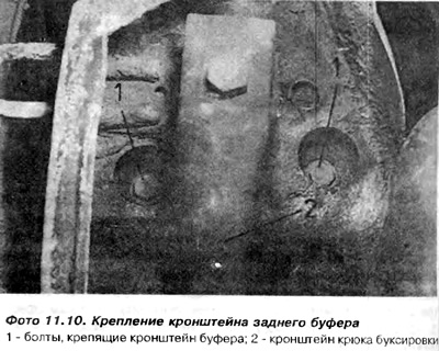 1. Отпустите вијак 1, причвршћујући држач одбојника са десне и леве стране возила за подну плочу,…