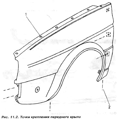 Как снять крыло на авто Volkswagen Golf 1984-1993: Front fender disassembly (Body / Body and equipment) 