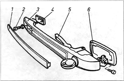 Figura 11.3. Mâner exterior al ușii