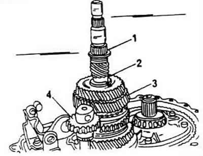 Как разобрать коробку гольф 3 Volkswagen Golf 1991-1997: Disassembly of the M5 gearbox (Transmission / Gearbox