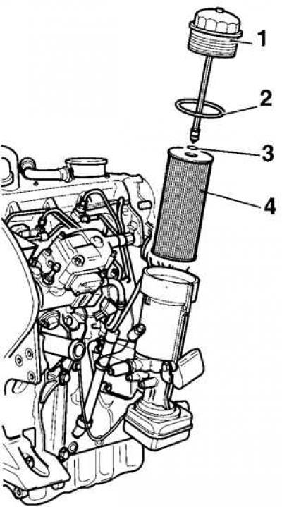 Replacing the oil filter on diesel engines
