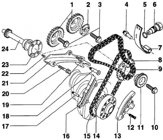 Volkswagen Golf 1997-2004: Привод механизма газораспределения двигателя ...