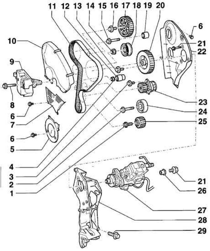 Fogasszíj TDI és SDI dízelmotorokhoz