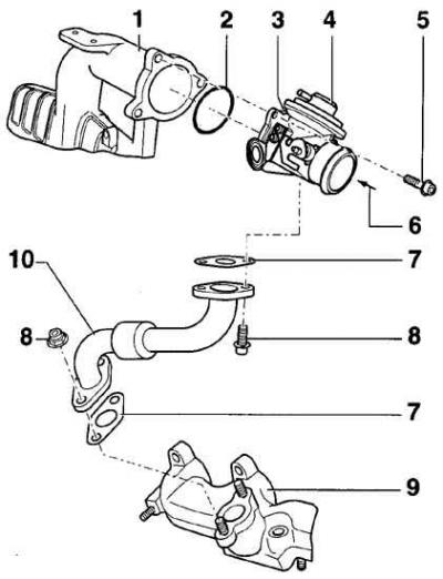 Kipufogógáz-visszavezető rendszer TDI dízelmotorral szerelt járműveken