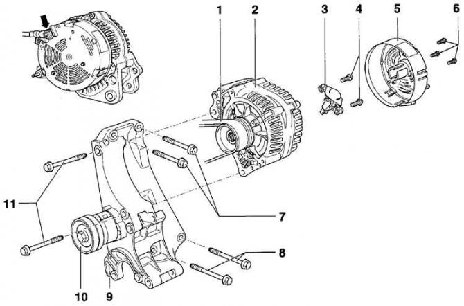Generator