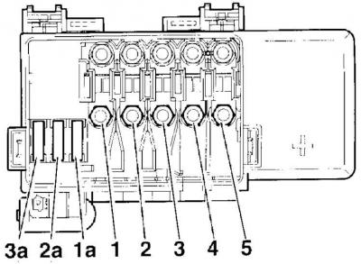 Fuse box above the battery