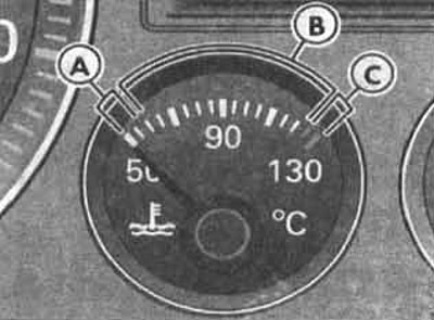 Wskaźnik temperatury płynu chłodzącego