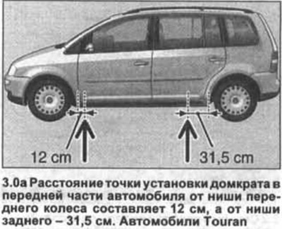 Расположение домкрата опель зафира лайф 21 год