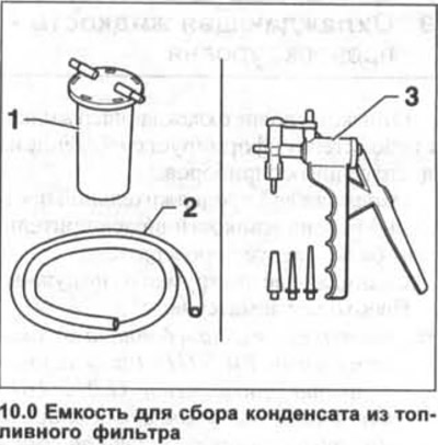 hand pump 3 for creating low pressure, for example, VAG-1390 (see illustration 10.0).