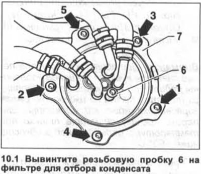 1. Unscrew the threaded plug 6 on the condensate filter (see illustration).