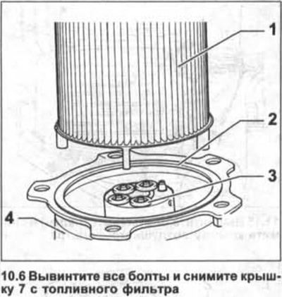 6. Unscrew all bolts and remove cover 7 from the fuel filter (see illustration).