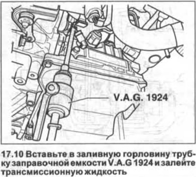 10. Vložte hadičku plniacej nádoby VAG 1924 do plniaceho hrdla a naplňte prevodovú kvapalinu (pozri…