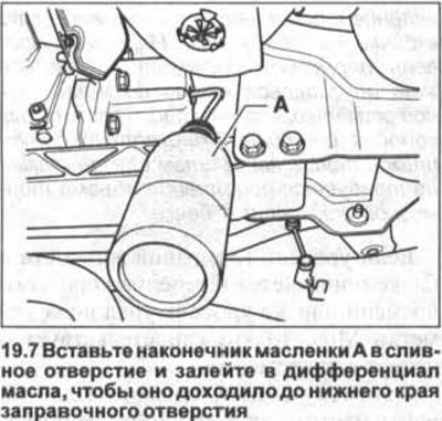 7. Устаўце наканечнік маслёнкі А ў зліўную адтуліну і заліце ў дыферэнцыял масла, каб яно даходзіла…