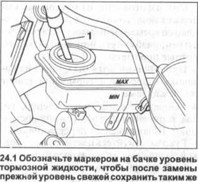 1. Абазначце маркерам на бачку ўзровень тармазной вадкасці, каб пасля замены ранейшай ўзровень…