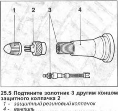 Какое давление должно быть в шинах гольф плюс