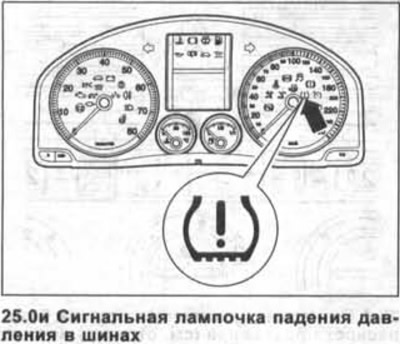 Контроль давления в шинах golf