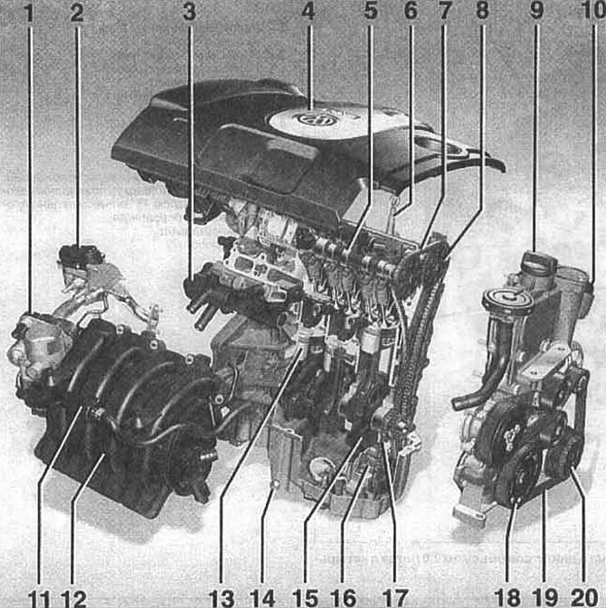 Volkswagen Golf 2003-2008: Górna pokrywa silnika - demontaż i montaż (Silnik i s