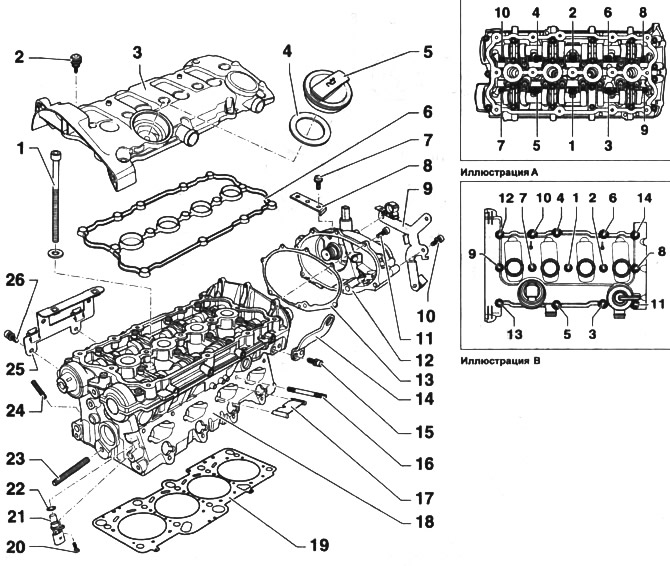 Blok glave cilindra. Automobili s 2,0-litrenim benzinskim motorom i snagom od 110 kW (150 KS)…