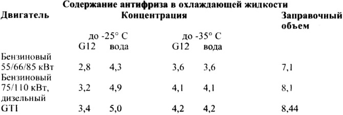 15 - всмукателен колектор