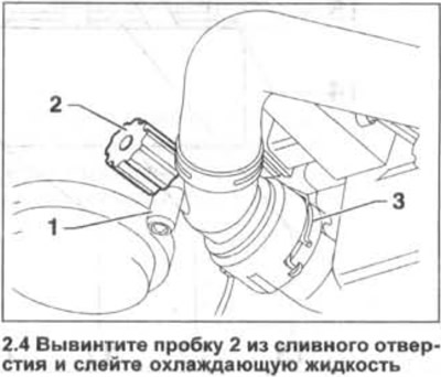4. Выкруціце корак 2 са зліўной адтуліны і зліце астуджальную вадкасць (гл. ілюстрацыю).