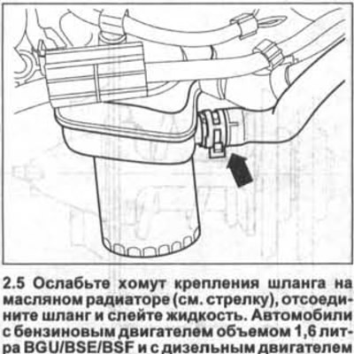 5. Аўтамабілі з бензінавага рухавіка абёмам 1,6 літра BGU / BSE / BSF і з дызельным рухавіком.…